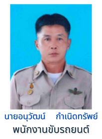 นายอนุวัฒน์ กำเนิดทรัพย์